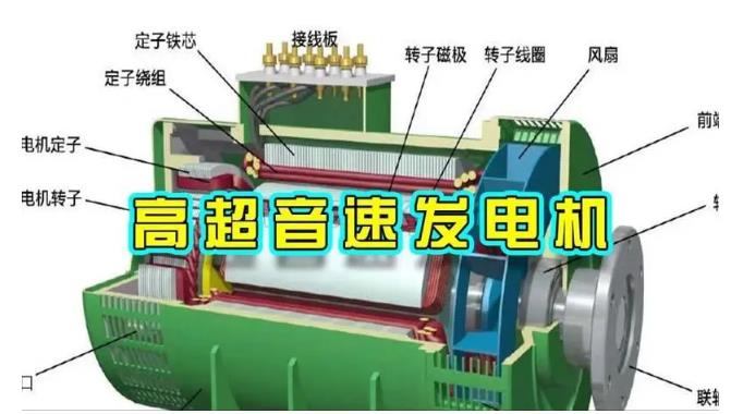 广灵颠覆你对发电方式的认知！中国革命性发电机公开揭秘 